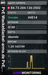 PvE Wackeldackel-arma.de PvE, NPC's, NO Trader, PVP Zones (comm