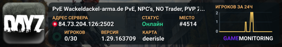 PvE Wackeldackel-arma.de PvE, NPC's, NO Trader, PVP Zones (comm