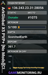 ArkGlobal X5 PVP+ [No Mods][Cluster][30.05] Scr