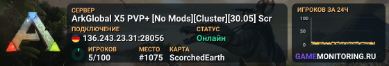 ArkGlobal X5 PVP+ [No Mods][Cluster][30.05] Scr