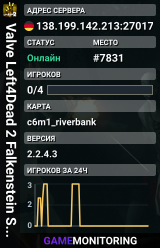 Valve Left4Dead 2 Falkenstein Server (srcds1002-fsn-hetz.421.3)