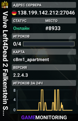 Valve Left4Dead 2 Falkenstein Server (srcds1003-fsn-hetz.421.32