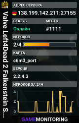 Valve Left4Dead 2 Falkenstein Server (srcds1004-fsn-hetz.421.14