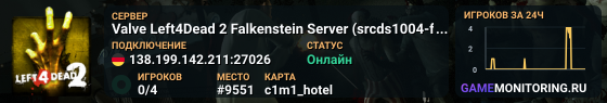 Valve Left4Dead 2 Falkenstein Server (srcds1004-fsn-hetz.421.12