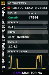 Valve Left4Dead 2 Falkenstein Server (srcds1005-fsn-hetz.421.70