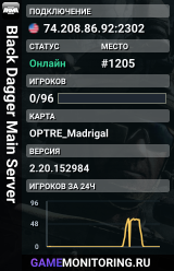Black Dagger Main Server