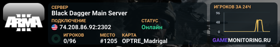 Black Dagger Main Server
