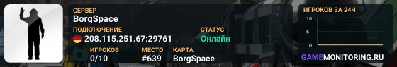 BorgSpace