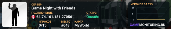 Game Night with Friends