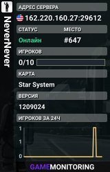 NeverNever