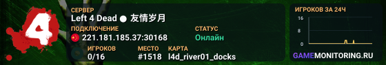 Left 4 Dead ● 友情岁月