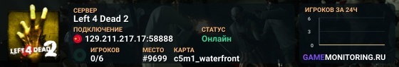Left 4 Dead 2