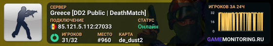 FORT | Tournament
