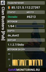 CS 1.6 SERVERS #1 IN TATARSTAN