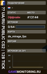 ?? UA/RU PUBLIC CS2 | 128 TICK