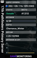 17th Pathfinders Primary Server