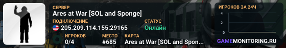 Ares at War [SOL and Sponge]
