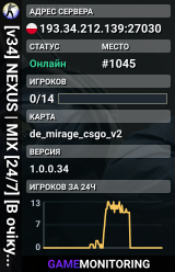 [v34] NEXUS | MIX [24/7] [В очікуванні: 10]