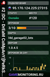 #2 |DC - DrEaM CoMpAnY|[PeRkS|100 Tick]