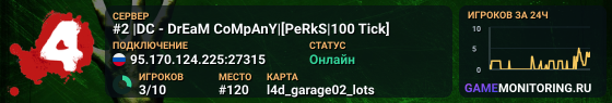 #2 |DC - DrEaM CoMpAnY|[PeRkS|100 Tick]