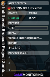 Indifferent Broccoli Project Zomboid Server