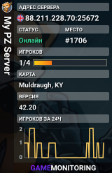 My PZ Server