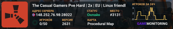 The Casual Gamers Pve Hard | 2x | EU | Linux friendly