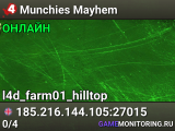 Munchies Mayhem