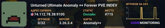 Unturned Ultimate Anomaly ++ Forever PVE INDEV
