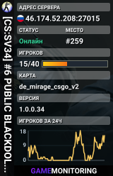 [CS:SV34] #6 ★ PUBLIC ★ BLACKDOLPHIN.RU ★