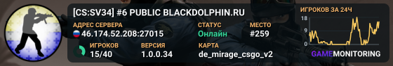 [CS:SV34] #6 ★ PUBLIC ★ BLACKDOLPHIN.RU ★