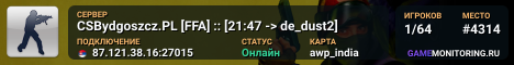 [BO] .: Bosnia #1 Team Plague DeathRun :.
