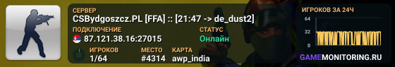 [BO] .: Bosnia #1 Team Plague DeathRun :.