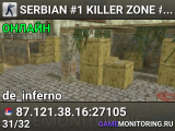-=VIETNAM WARRIOR CS=- DD2 Public [Arena Danger] +18