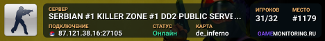 -=VIETNAM WARRIOR CS=- DD2 Public [Arena Danger] +18