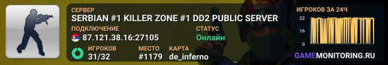 -=VIETNAM WARRIOR CS=- DD2 Public [Arena Danger] +18
