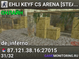 WEST.FIREON.RO | DEATHMATCH CSDM