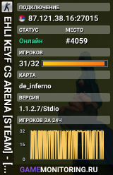 WEST.FIREON.RO | DEATHMATCH CSDM