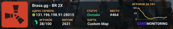 Brasa.gg - BR 2X