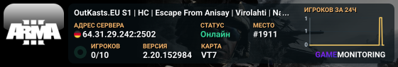 OutKasts.EU S1 | HC | Escape From Anisay | Virolahti | Napf