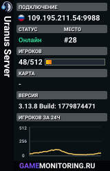 Uranus Server