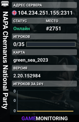 NAPA Chernarus National Party