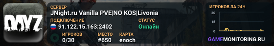 JNight.ru Vanilla|PVE|NO KOS|Livonia