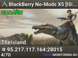 BlackBerry No-Mods X5 [ISL][CLUSTER]