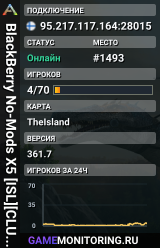 BlackBerry No-Mods X5 [ISL][CLUSTER]
