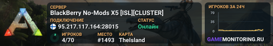 BlackBerry No-Mods X5 [ISL][CLUSTER]