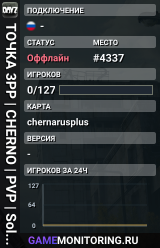 ТОЧКА 3PP | CHERNO | PVP | Solo Duo Trio | VANILLA++