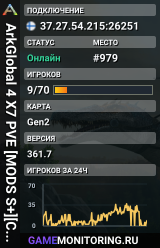ArkGlobal 4 X7 PVE [MODS S+][CLUSTER][25.06]
