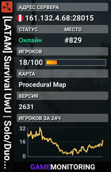[LATAM] Survival UwU | Solo/Duo | NOOB