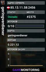 geringverdiener